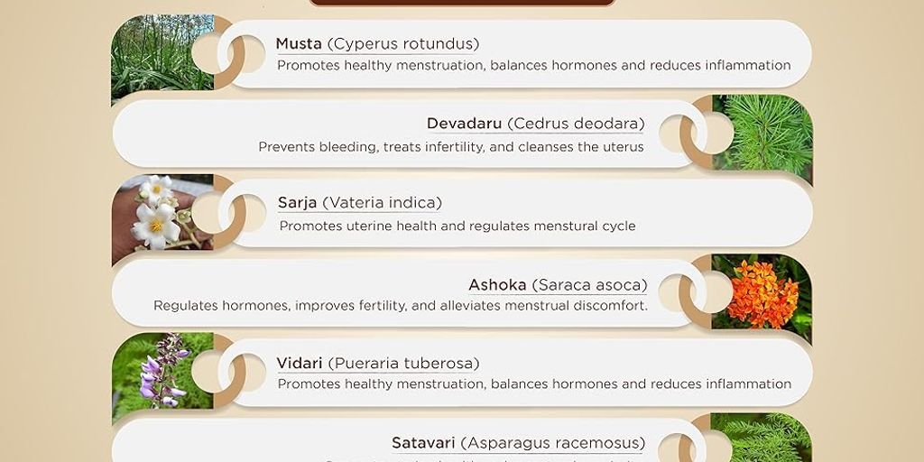 Saheli Tablet for women's health